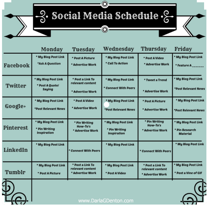 Social Media Management