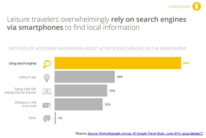 Image for 05.05.15 blog